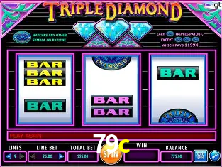 The Great Icescape Slot - PG Soft